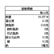 花蓮綠農場-有機黑糖450g